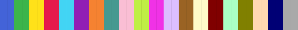 Plotting colors